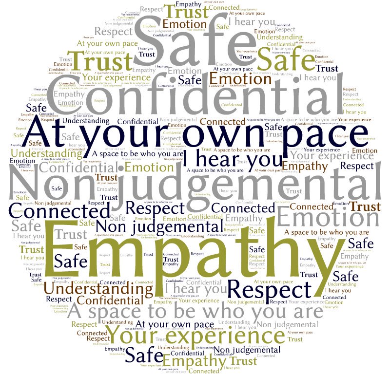 Infinity Counselling Professional Counselling Service Providing One 